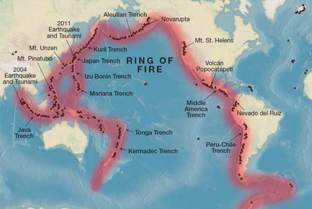 Pacific Fire Ring 