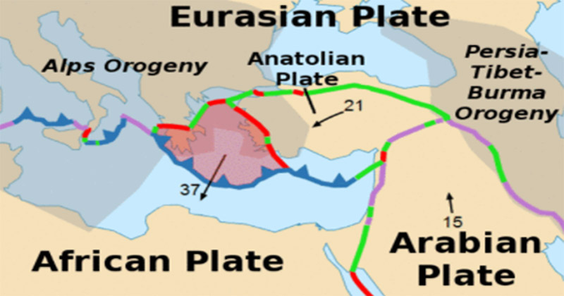 Tectonic Framework of Aegean Sea. Obtained from https://www.volcanodiscovery.com/earthquakes/major/2020/30oct/greece-turkey/tectonic.html